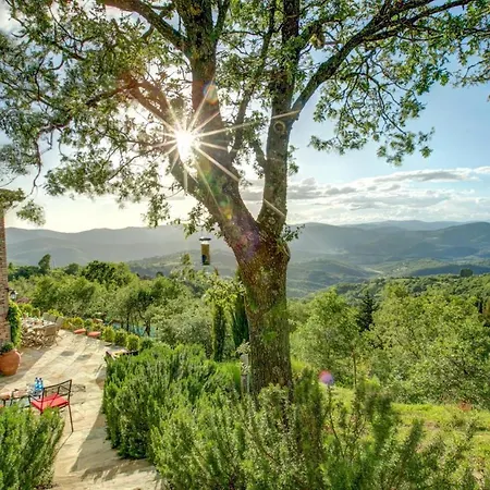 Sleeps 8 Pool Wifi * Preggio